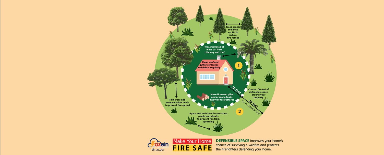 Get your defensible space ready in time for wildfire season on Arizona Emergency Information Network (AzEIN) website.